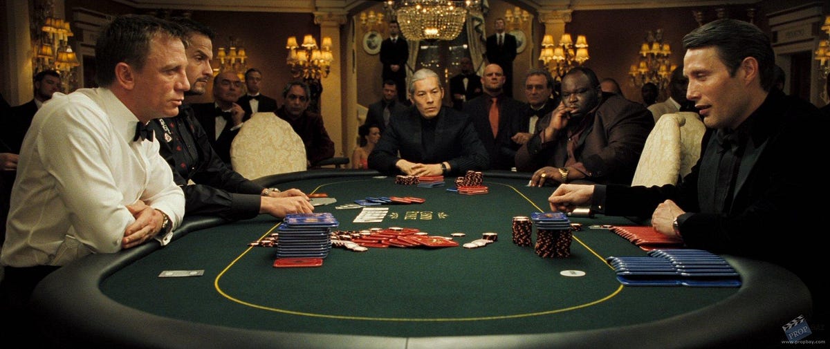 Casino Ohne Einschränkungen: Spielen Ohne Grenzen bei Wiseguys